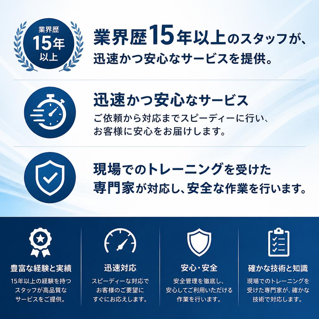 経験豊富なプロが対応