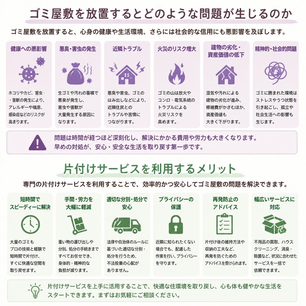 片付けサービスの必要性