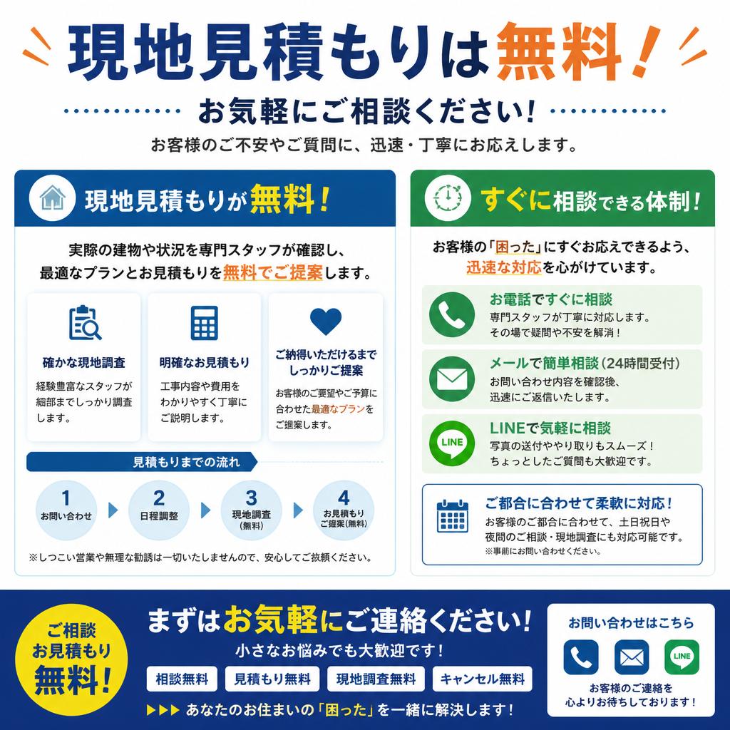7. お問い合わせは簡単で無料！