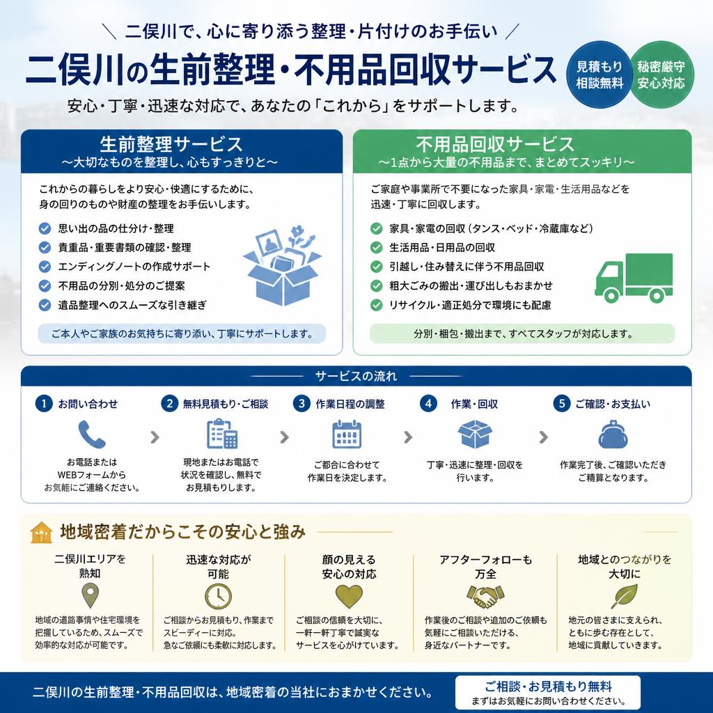 二俣川地域での対応サービス