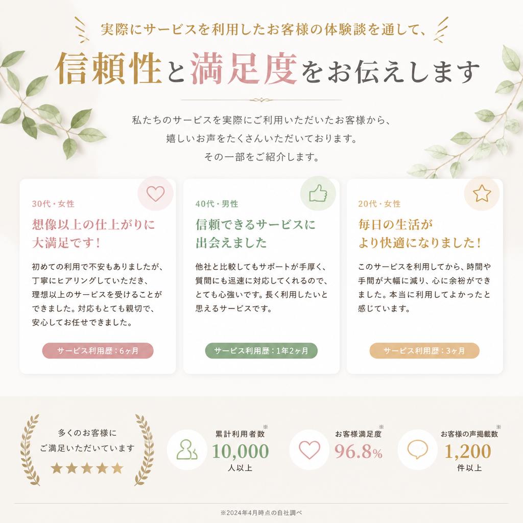 お客様の声