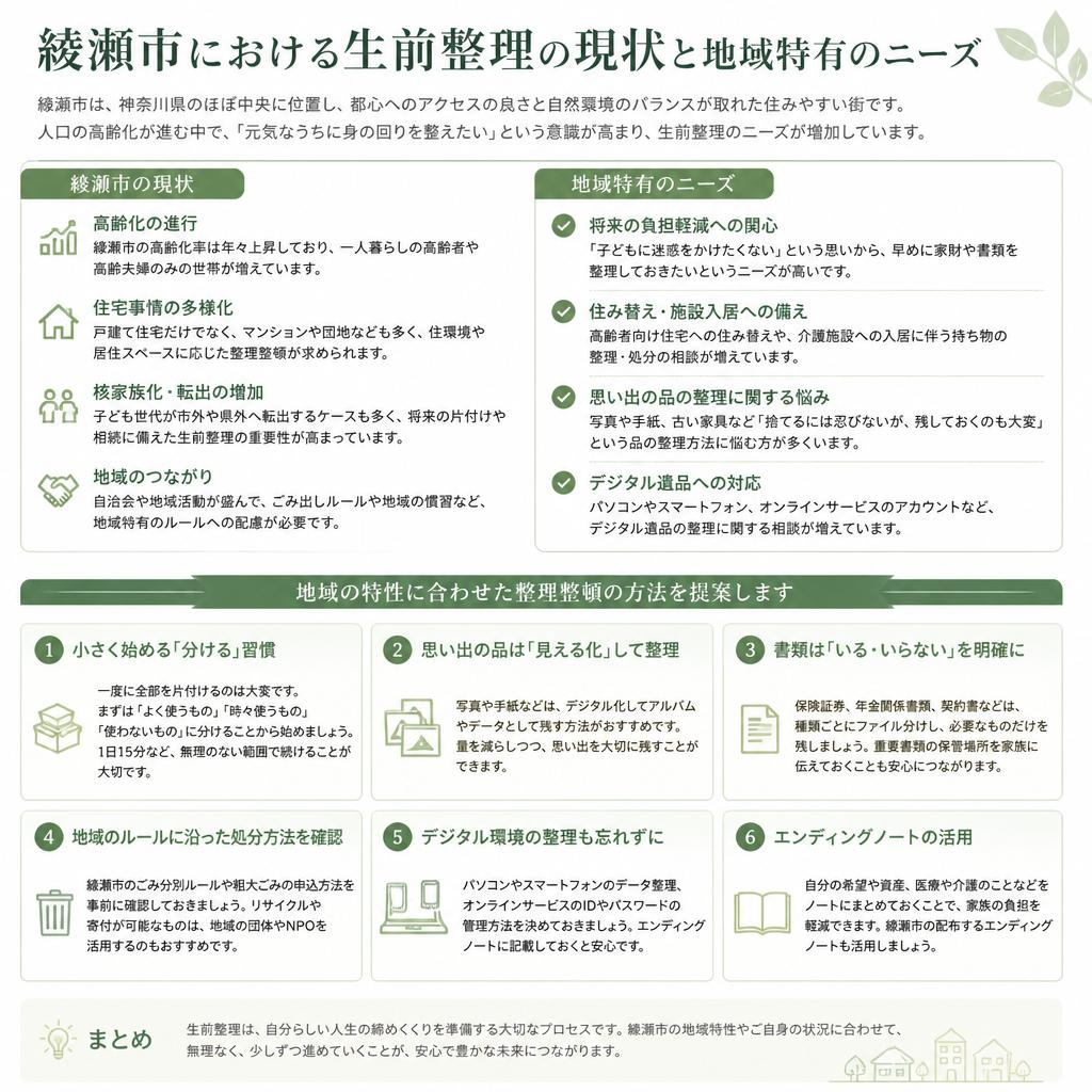 綾瀬市での生前整理の重要性