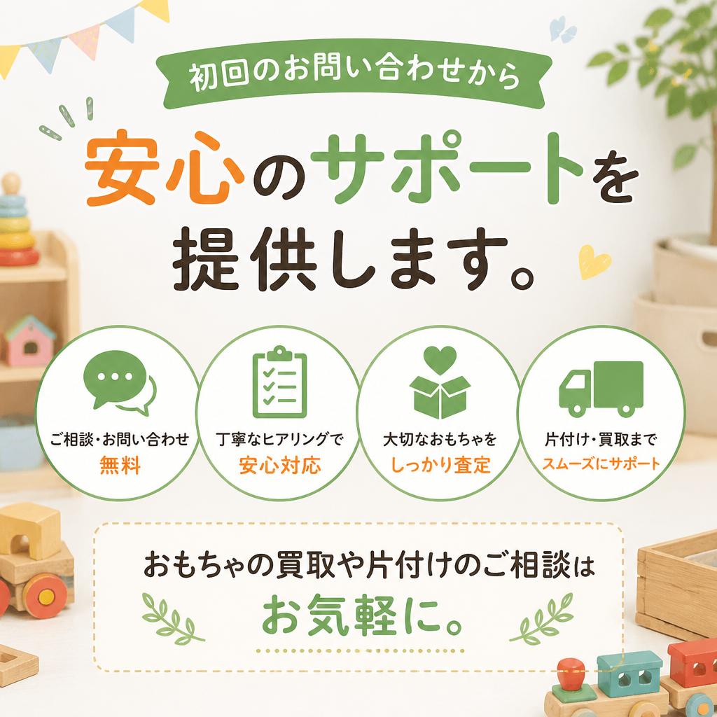 今すぐお問い合わせを！