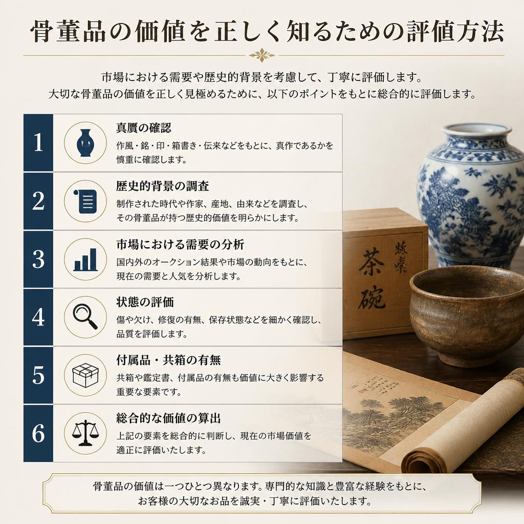 骨董品の評価方法とは？