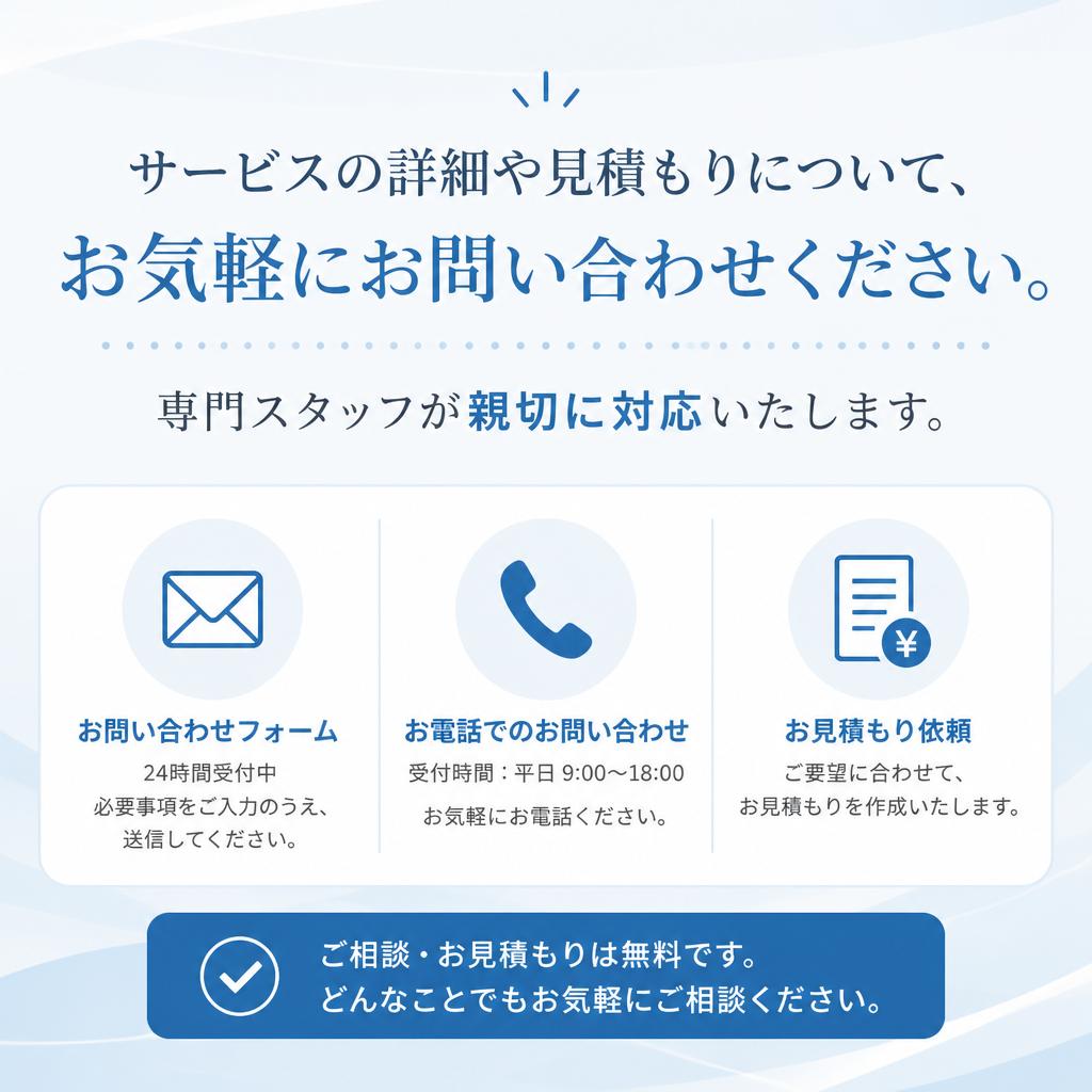お問い合わせ - あなたの思い出を丁寧にサポートします