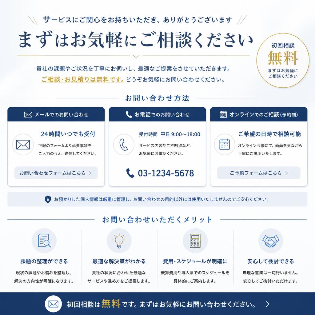 今すぐお問い合わせを！