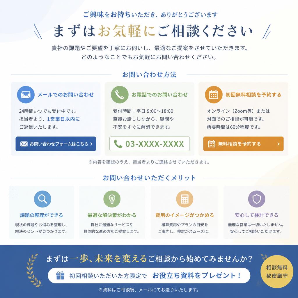 今すぐお問い合わせを！