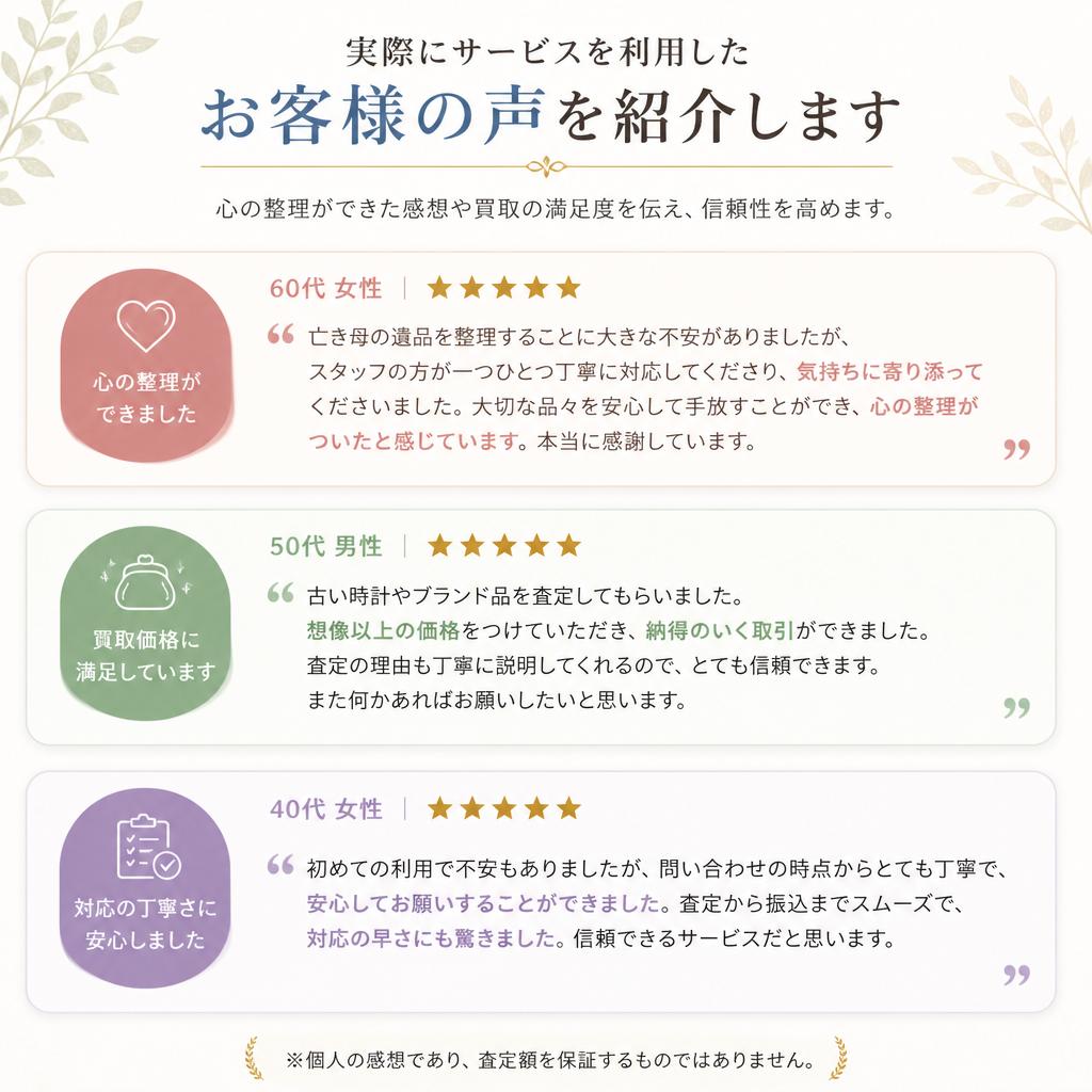 お客様の声