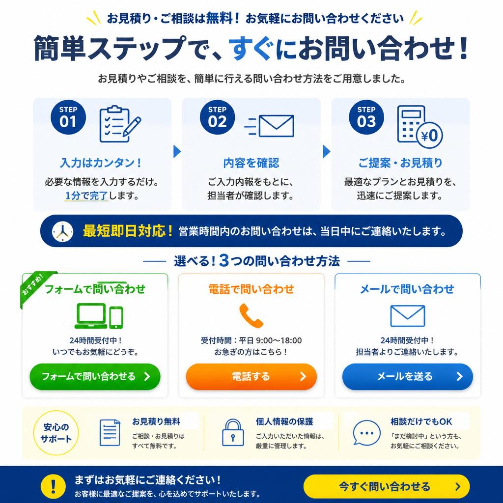 今すぐ問い合わせを！