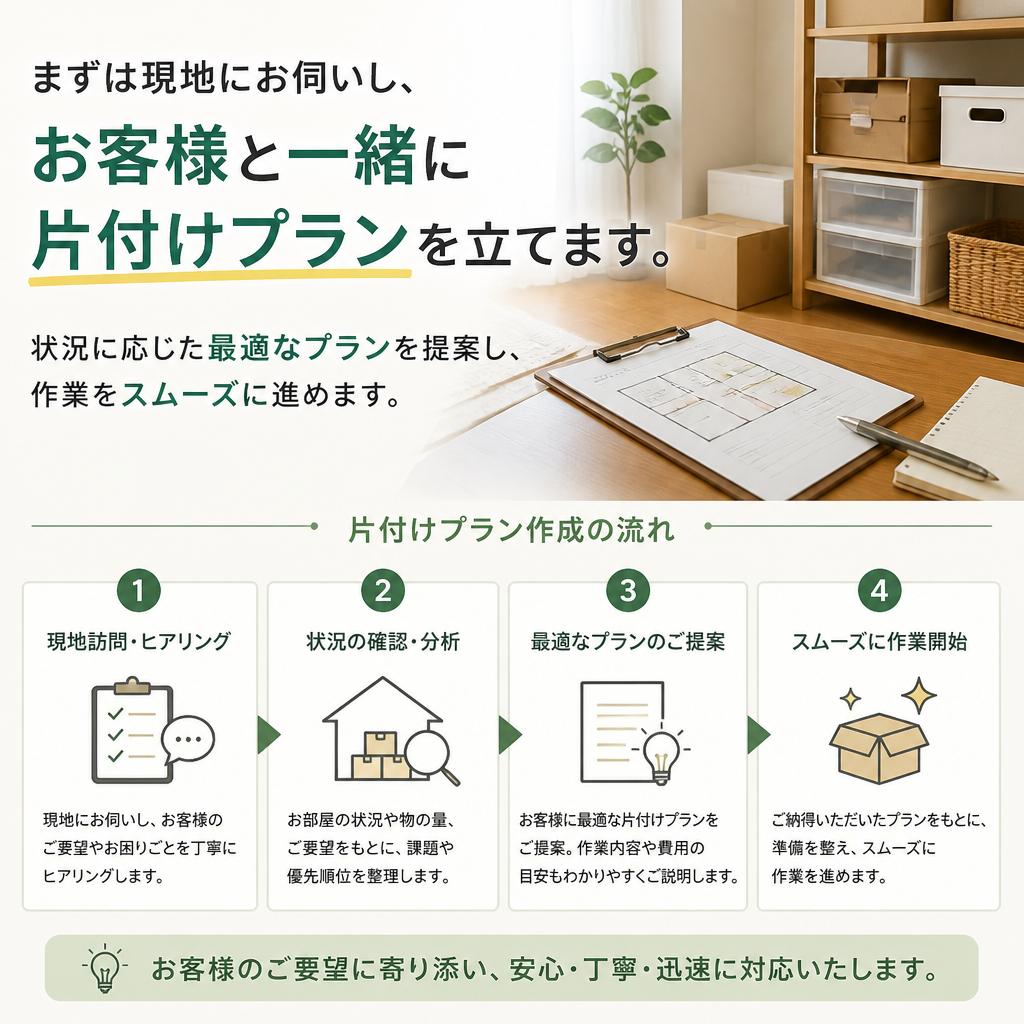 ゴミ屋敷の片付け手順