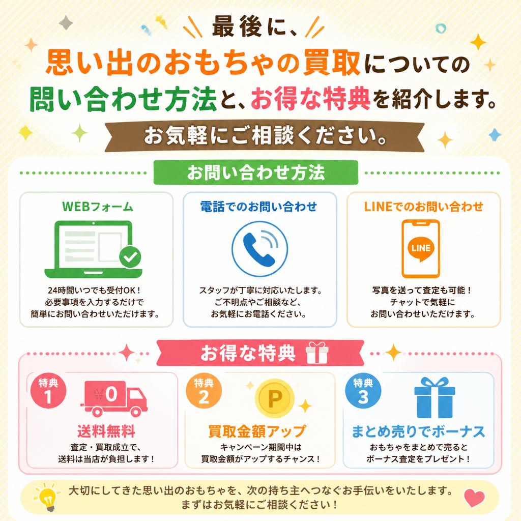 7. 今すぐお問い合わせを！